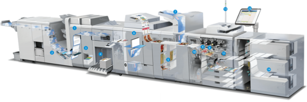 imagePRESS C750-436