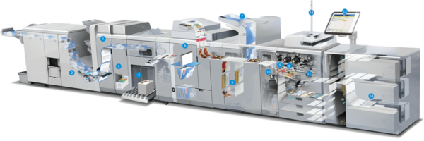 imagePRESS C850-442